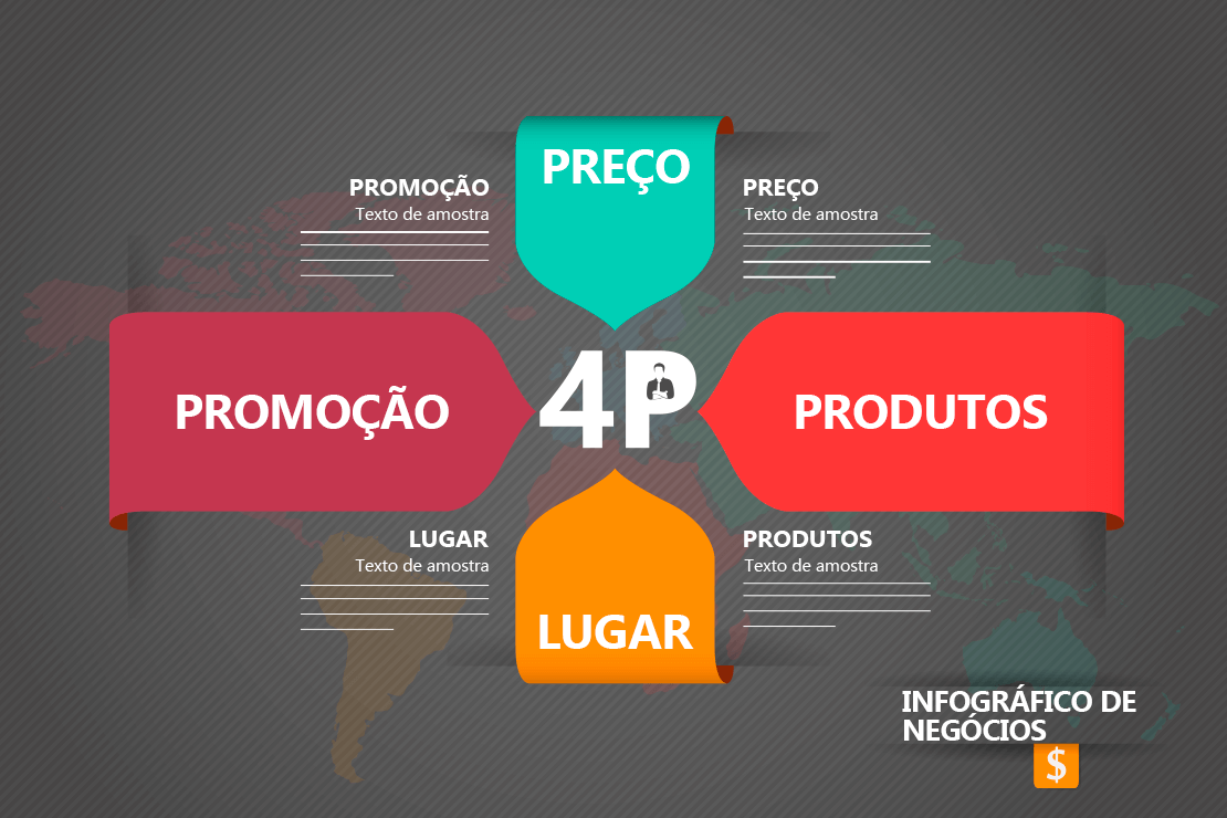 Infográfico De Negócios