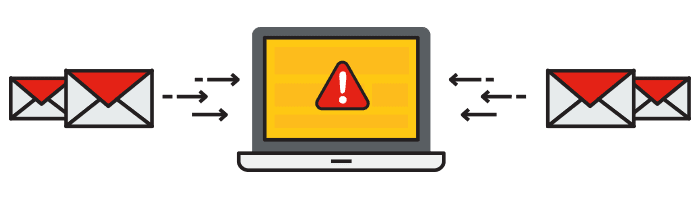 saturacion del servidor por span