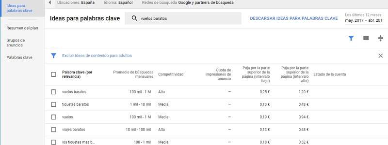 google keyword planner
