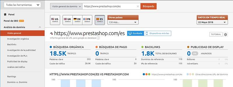 semrush ferramentas SEO grátis