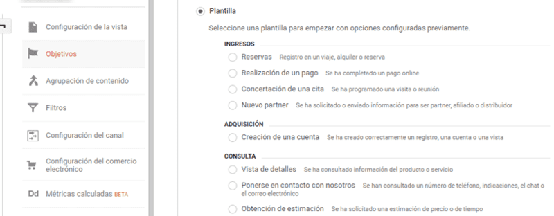 Conversiones orgánicas