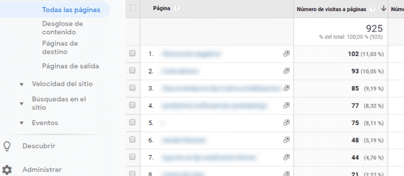 Porcentaje de rebote