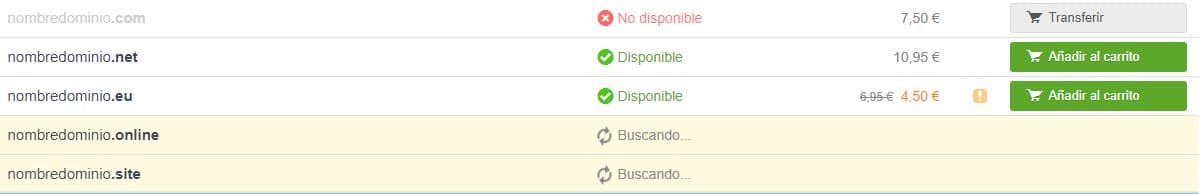 disponibilidad del dominio
