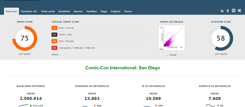 Estudia el Trust Flow y Citation Flow de la competencia con Majestic