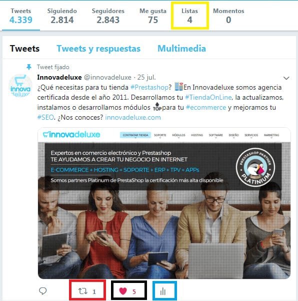 negocios integrados no prestashop