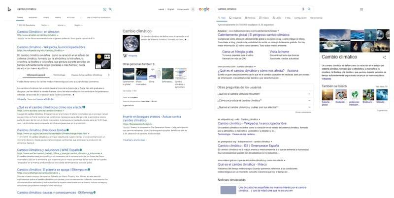 Comparação nos SERPs para alterações climáticas no Bing e no Google