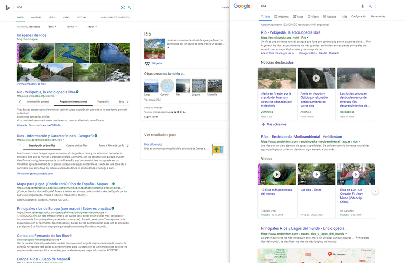 Comparação dos SERPs do Bing e do Google