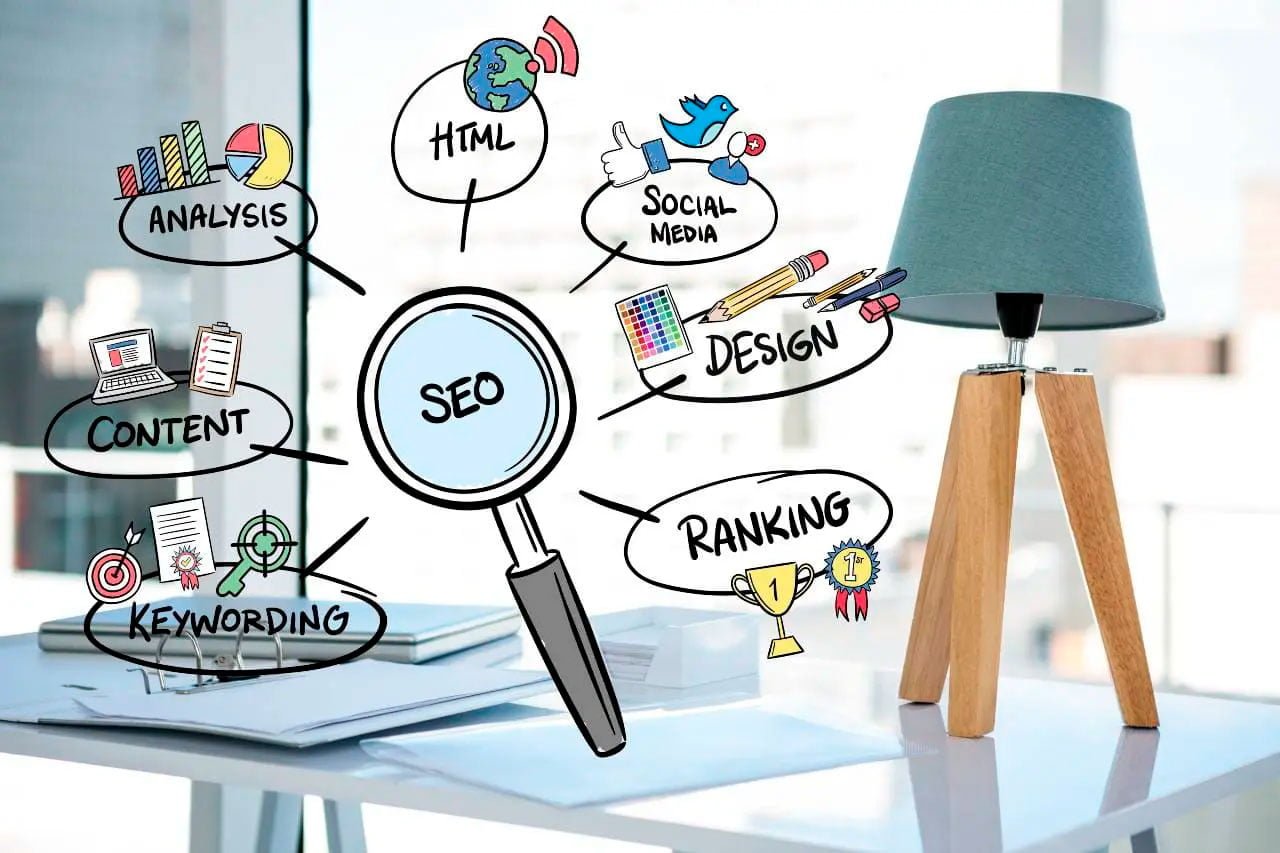 Hacer Seo Si Tiens Un Negocio Local